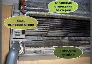Чистка сплит систем в Азове